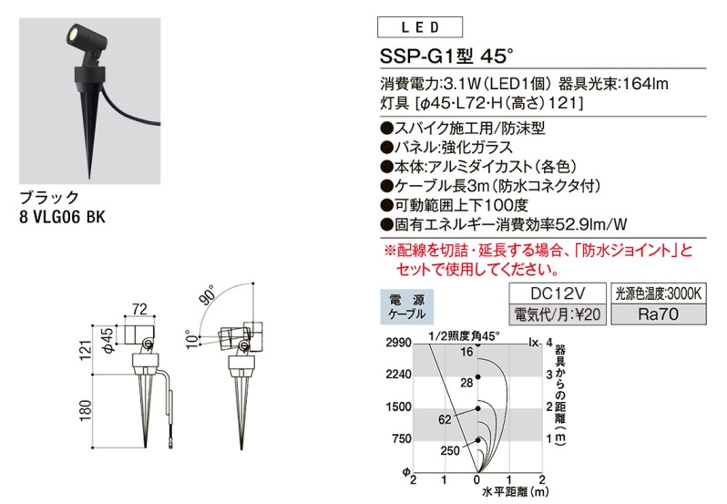 美彩_説明9