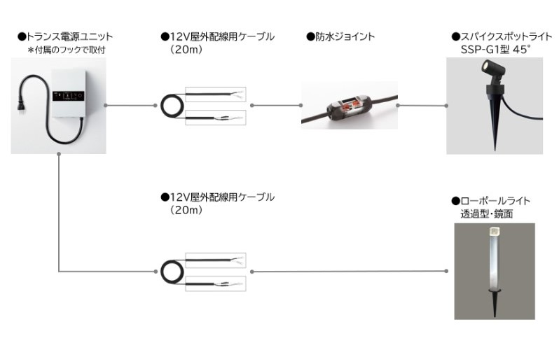 美彩_設置2