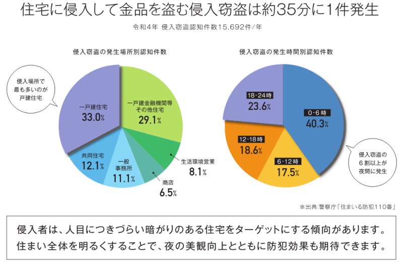 美彩_コンセプト3