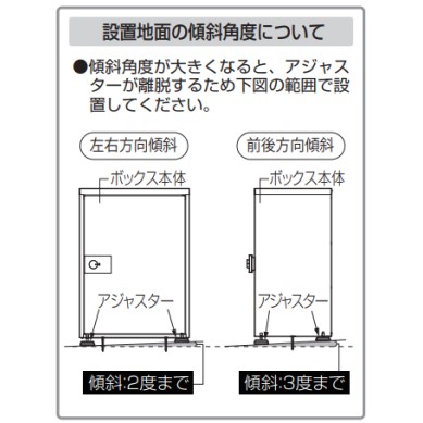 宅配ボックス設置手順2